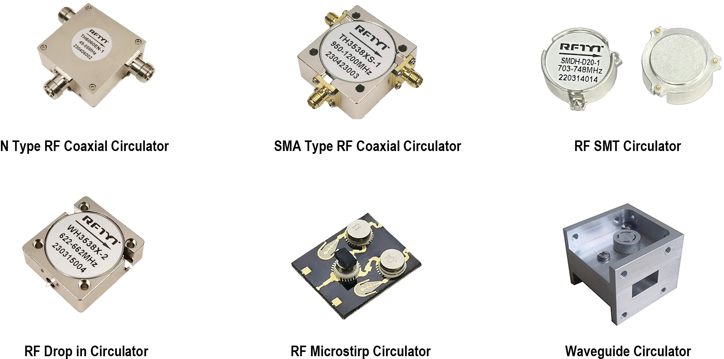 Common forms of RF Circulator