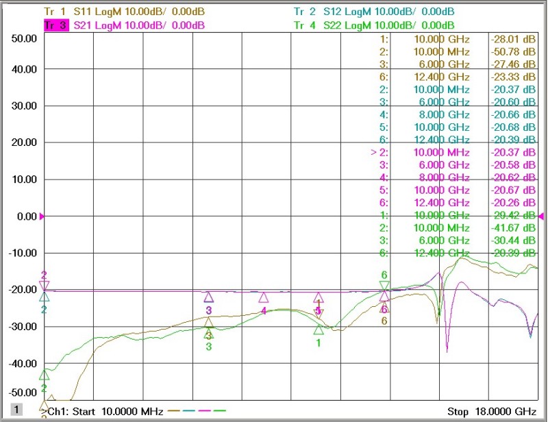 nhgr4